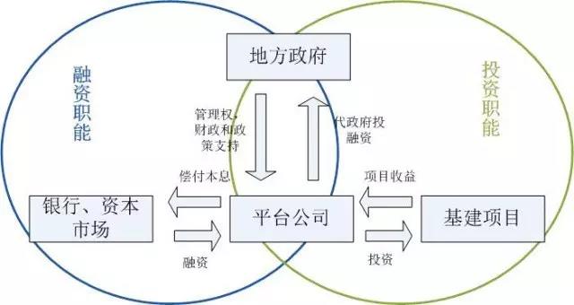 電商不是網(wǎng)上銷售