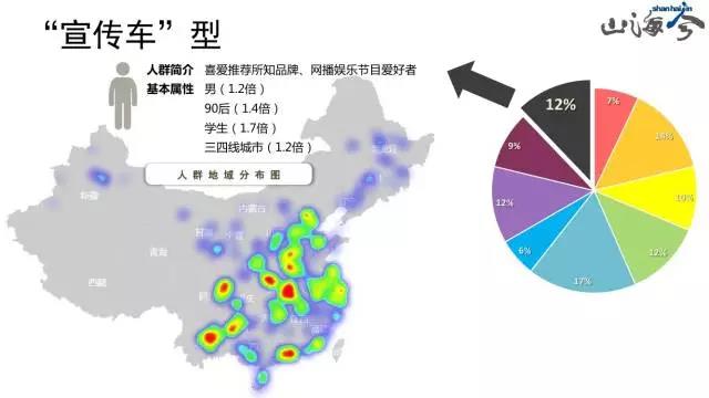 全中國，這里的人最抗拒電商！咋整？