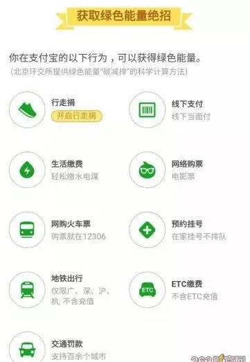 支付寶終于找到社交的正確方式了——螞蟻森林