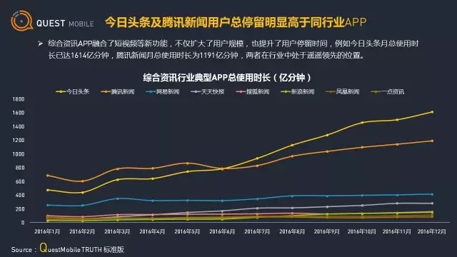 剛剛，微信大招被曝光：商品搜索！馬云準(zhǔn)備好接招了么？