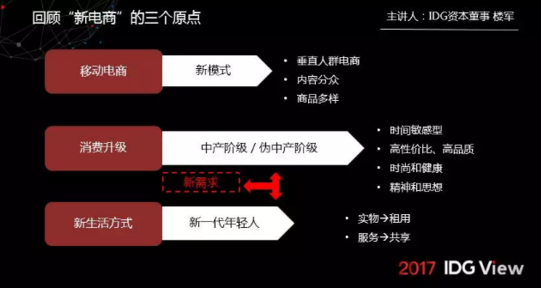 共享時裝機會有多大？“衣二三”又融5000萬美元