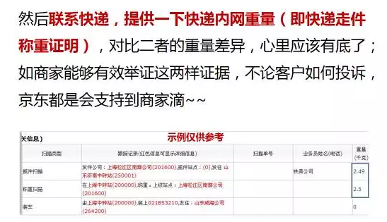 為什么他家的漏發(fā)商品糾紛判商責(zé)量為零？