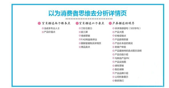 10年運營心得 從打造店鋪到品牌！