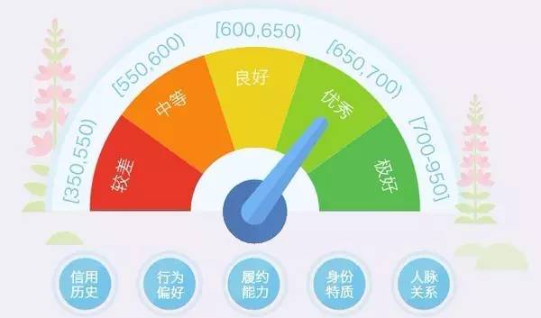 “十九大”之后！中國即將發(fā)生的46個重大變化，不可不知道??！