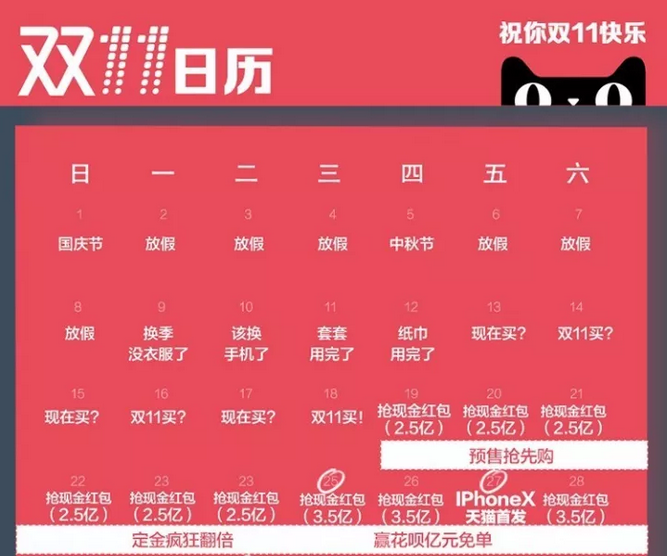 所有商家預(yù)備看齊！雙11狂歡盛大開(kāi)場(chǎng)——