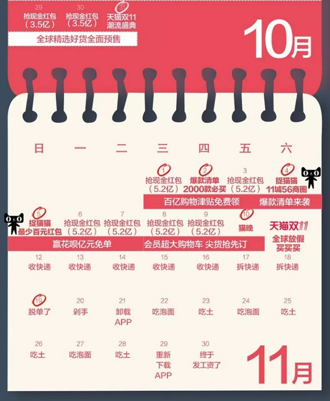 所有商家預(yù)備看齊！雙11狂歡盛大開(kāi)場(chǎng)——