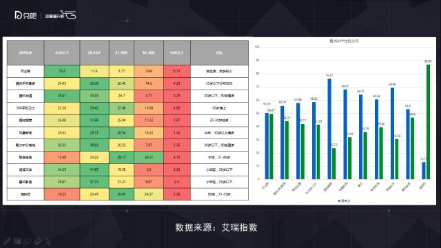 運營小訣竅：借別人的雙十一，玩自己的活動運營