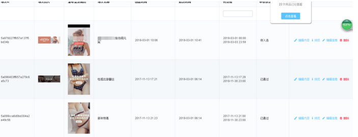 社區(qū)電商小紅書巨大的免費(fèi)流量，你抓住了嗎？