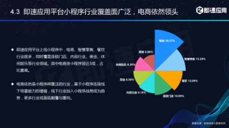 微信小程序年中報告：用戶超6億，小程序利潤空間在哪？