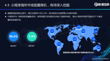 微信小程序年中報告：用戶超6億，小程序利潤空間在哪？